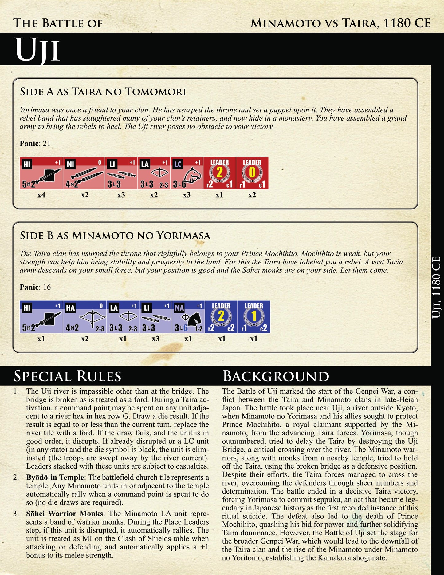 Dawn of Battle: Scenario Expansion